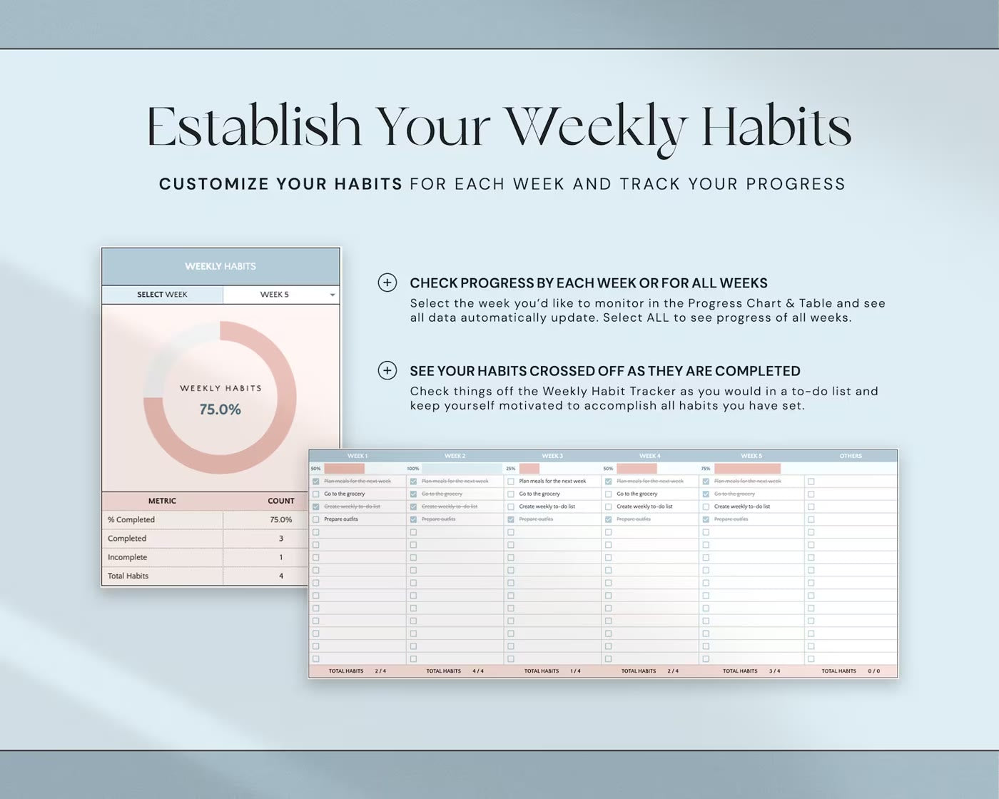 Weekly habit tracking with per-week progress