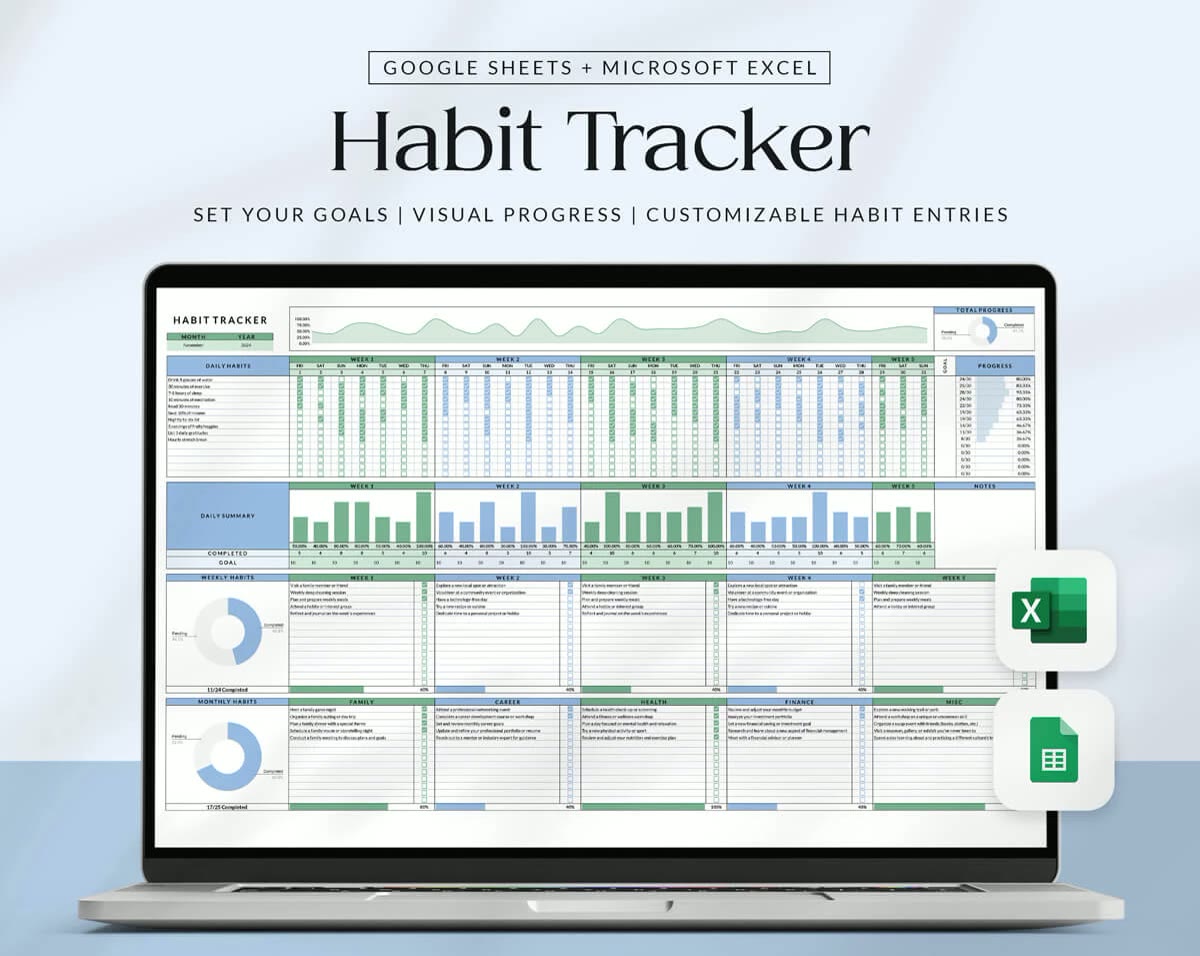 Every habit in one sheet —